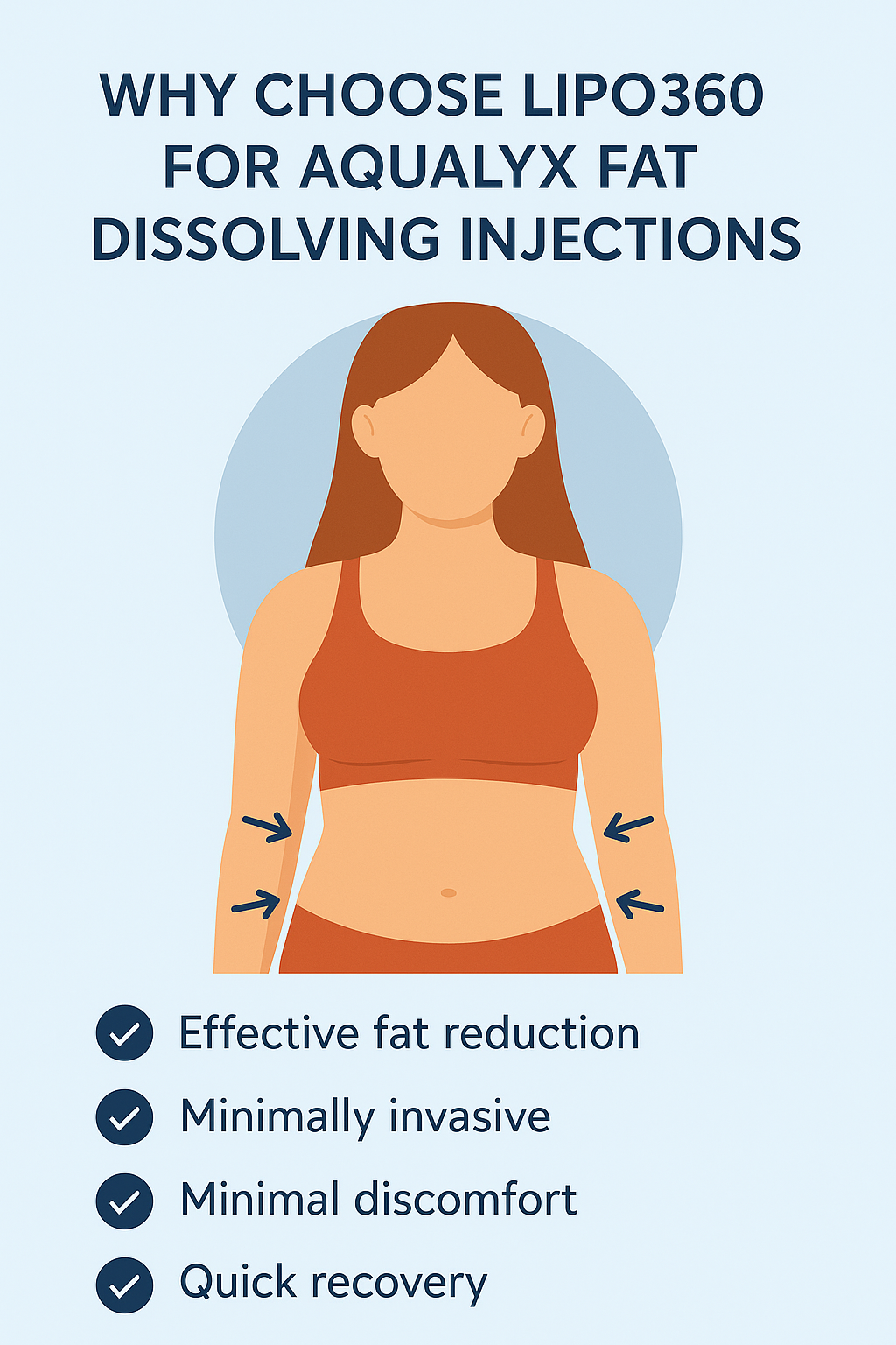 Benefits for Aqualyx Sunbury Common on the stomach